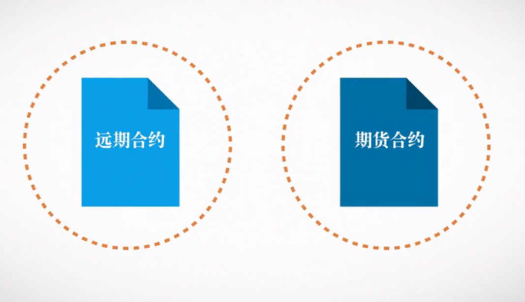期货入门知识：了解期货的种类都有哪些