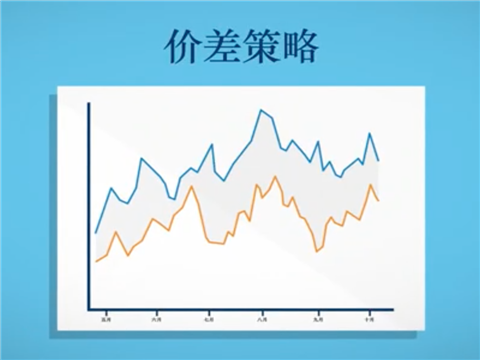 了解金银比价差交易