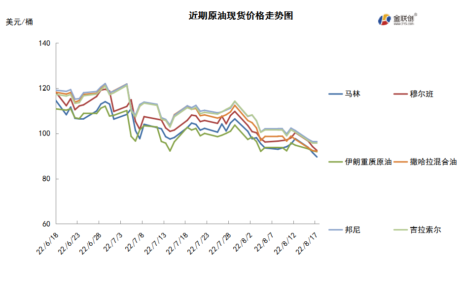 期货石油开户_中国石油期货市场_石油人民币期货