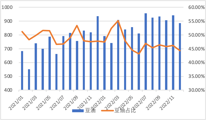 国际大宗商品普跌，谷物市场能否独善其身？