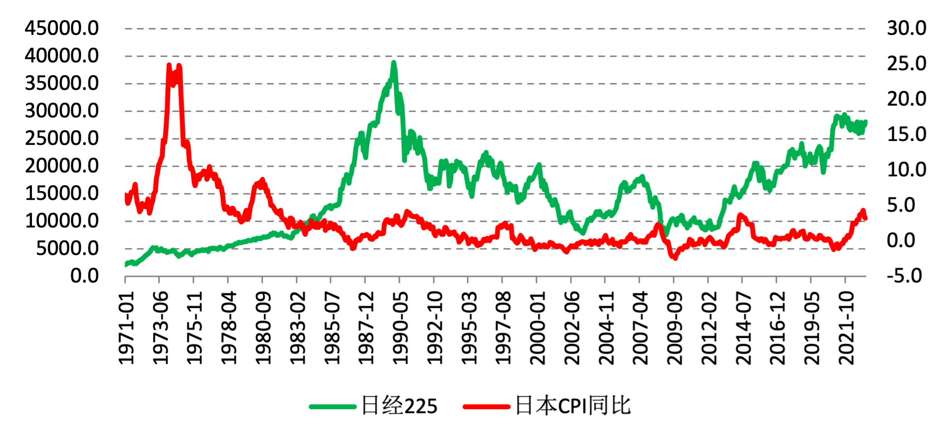 日央行或将结束宽松，巴菲特押注日本股票是否明智之举？