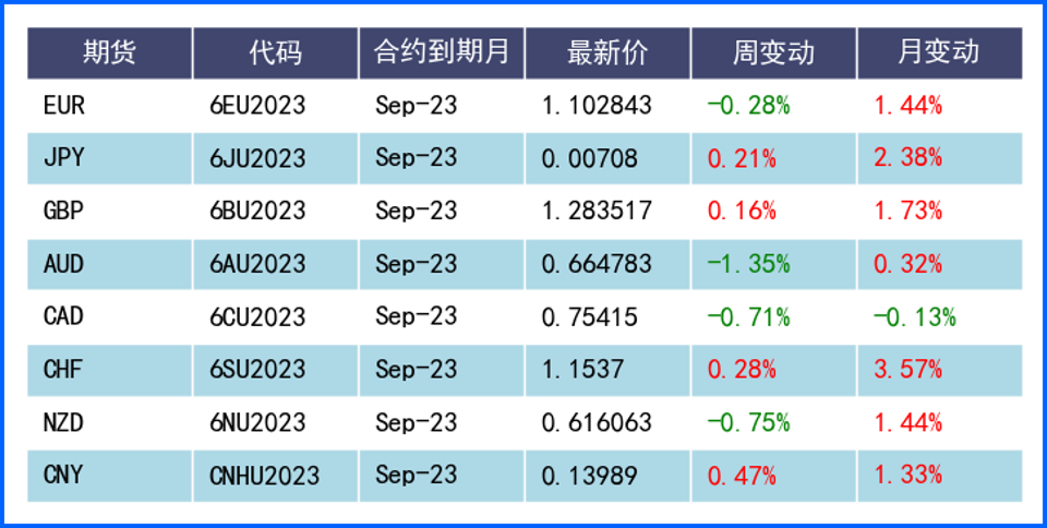 美欧利率决议符预期 日央行表态维持超宽松政策