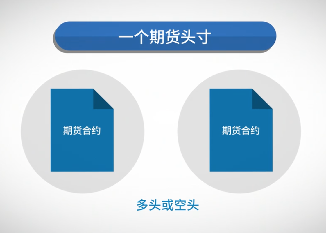 天然气日历价差期权