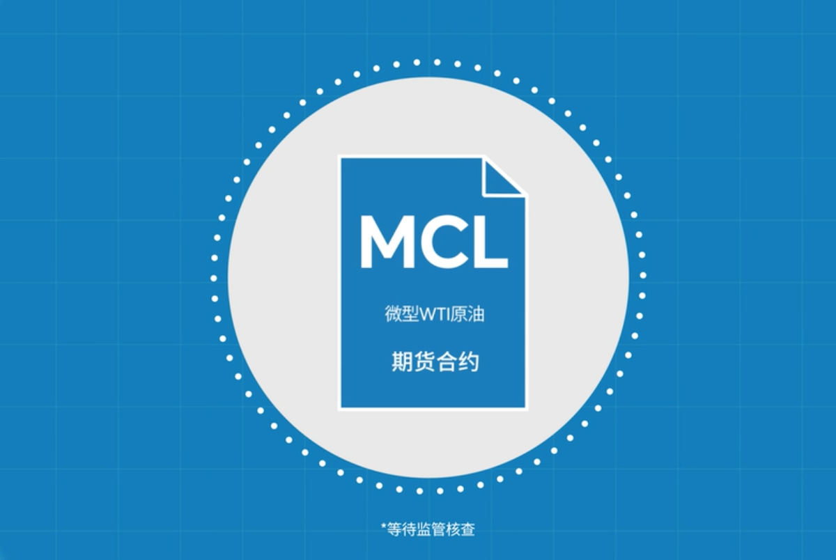 利用微型WTI原油期货进行对冲