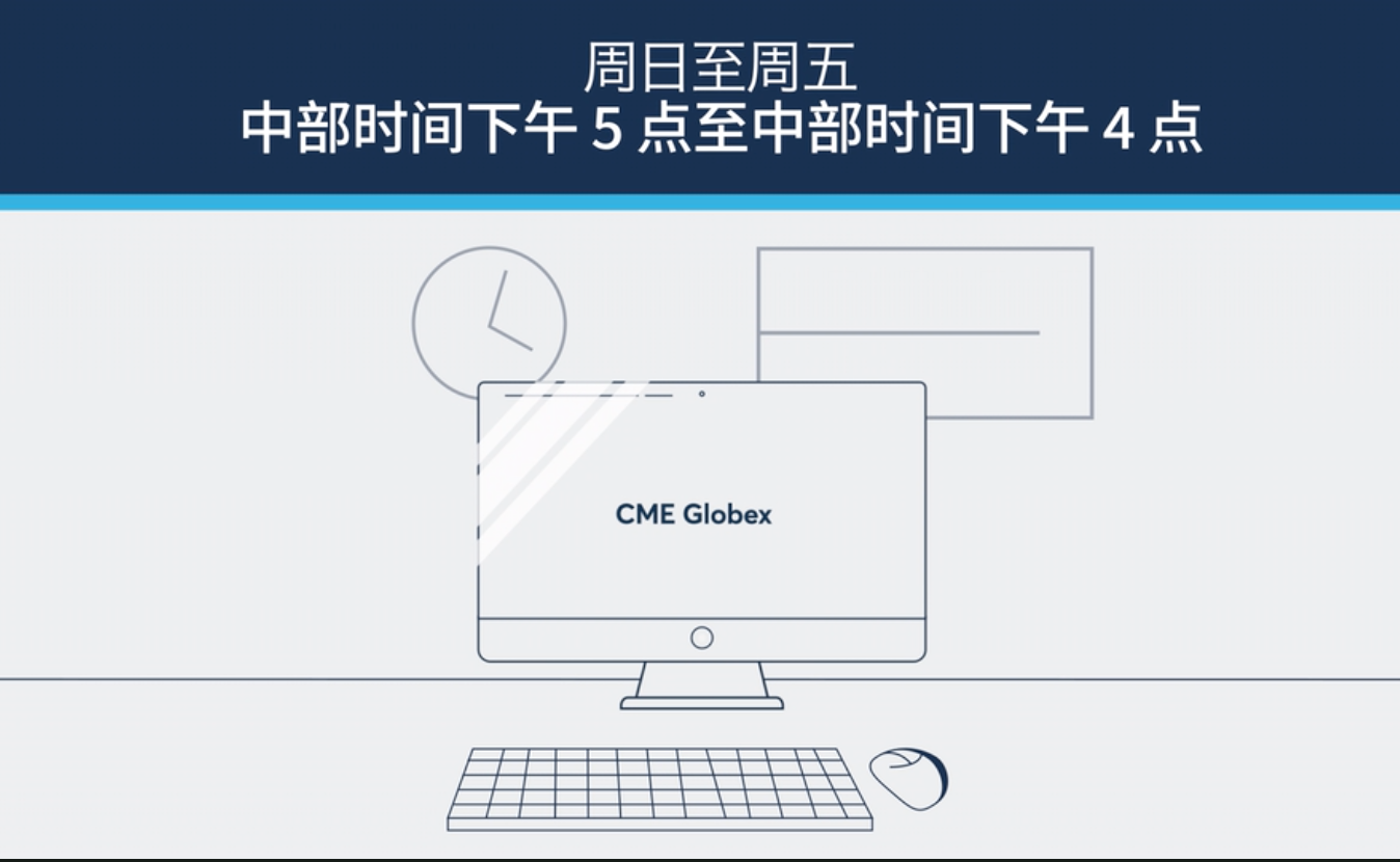 了解微型WTI原油期权