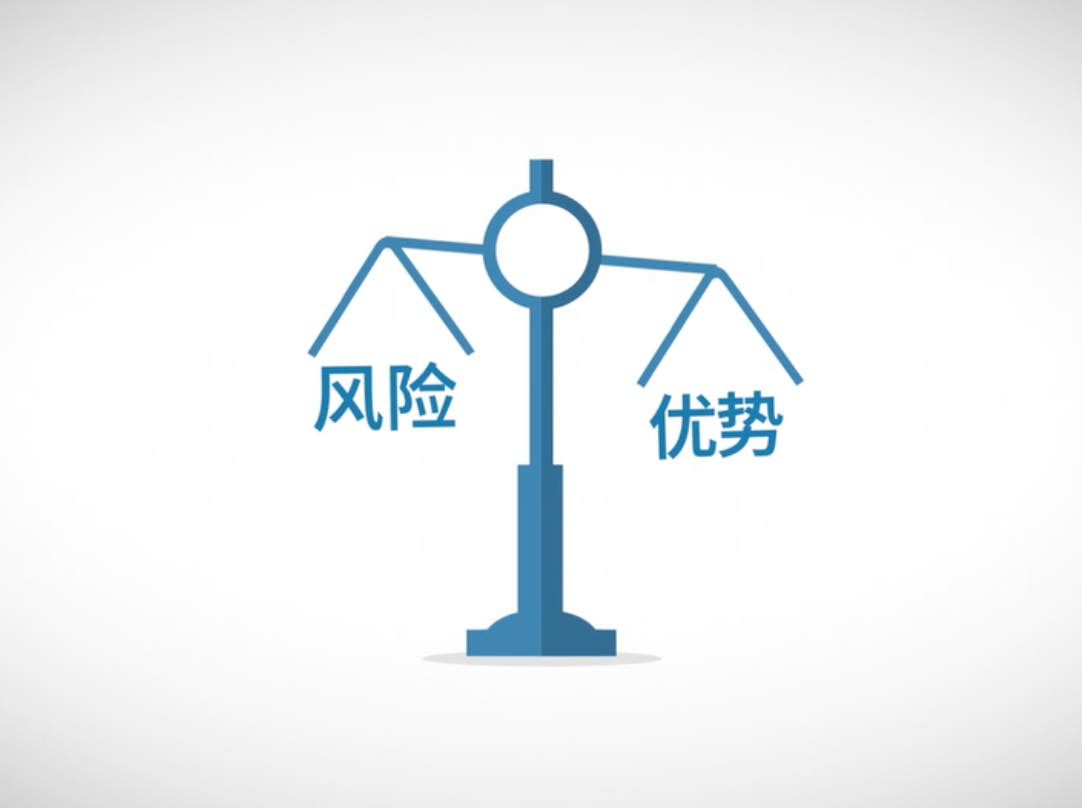 股指期货的对冲和风险管理