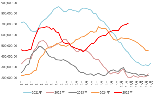 当降息遇上“鹰派指引”，金铜价格上行势头受阻