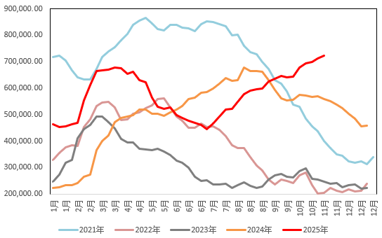 流动性紧缩，金银的韧性与铜的疲态