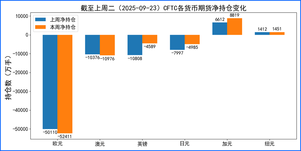 美国政府停摆时长再创记录 聚焦官员讲话及地缘政治
