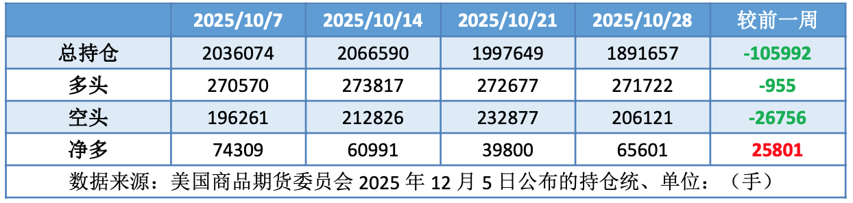 市场消息喜忧参半 国际油价延续震荡走势