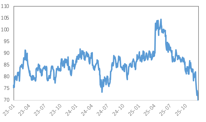 当降息靴子落地，推动金属市场的下一只手是什么？