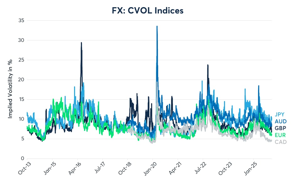 央行政策在2026年是否必然转向？