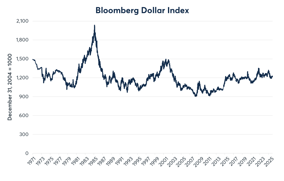 央行政策在2026年是否必然转向?