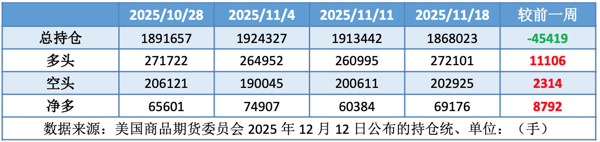乌克兰局势或迎来转折 地缘风险溢价消退导致油价大跌