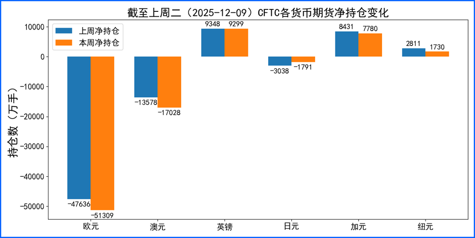 美元V型收涨日元大幅走弱 市场静待关税政策变局