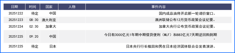 美元V型收涨日元大幅走弱 市场静待关税政策变局