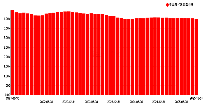美国猪价反弹，国内“二师兄”何时“起飞”？
