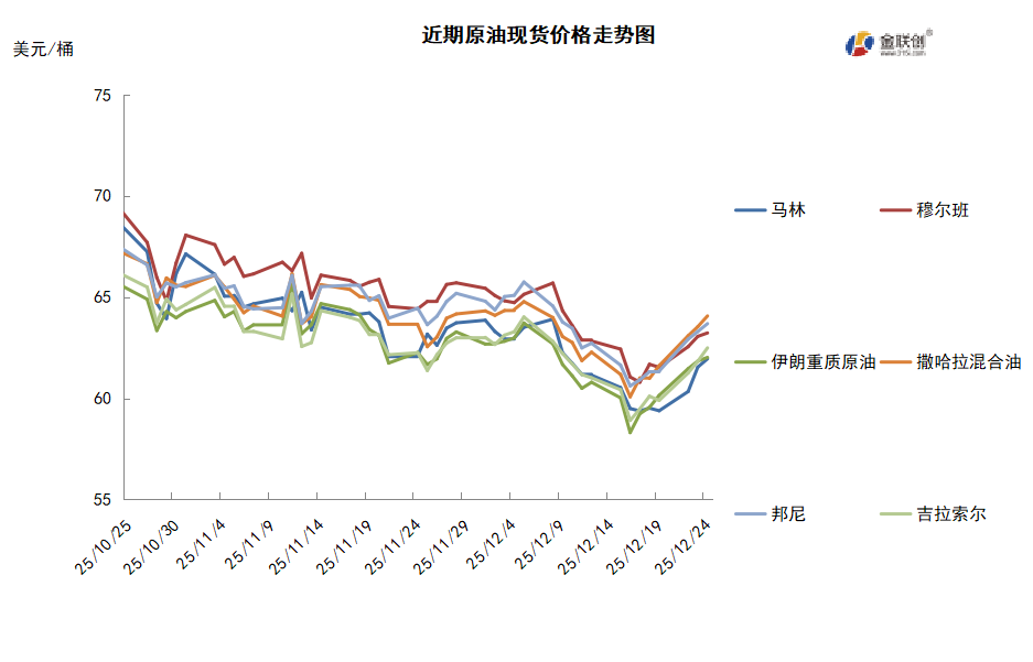 委内瑞拉油轮遭美国围追堵截 国际油价低位反弹