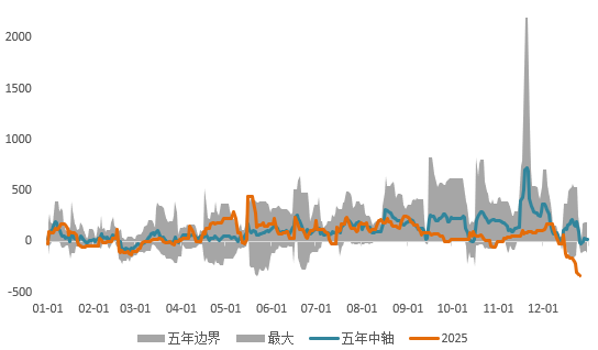 挤仓风暴席卷，白银铜价共振冲高