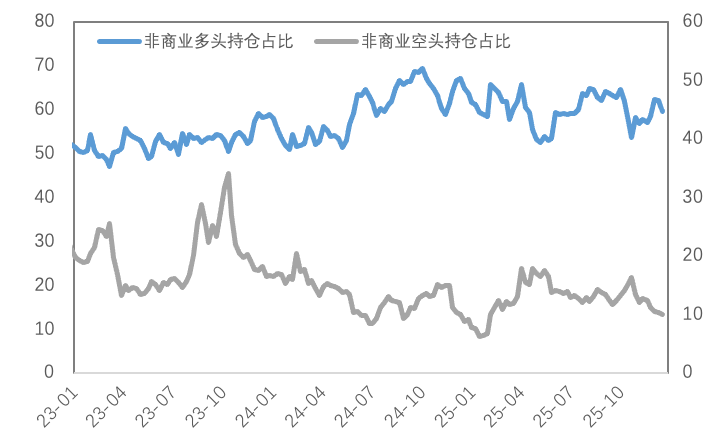挤仓风暴席卷，白银铜价共振冲高
