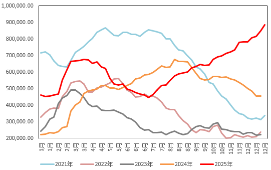 高波动洗礼与提保压力下的贵金属及铜市韧性
