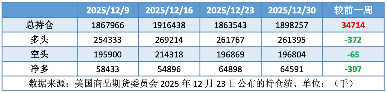 委内瑞拉局势风云突变 供应忧虑施压油价开年下跌