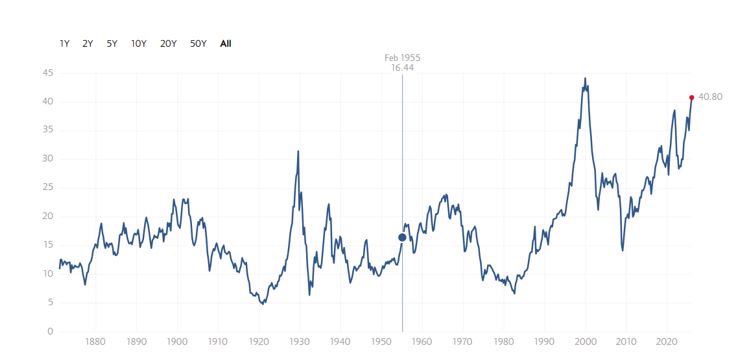 2026“开门红”，A股、美股谁的后劲更足？