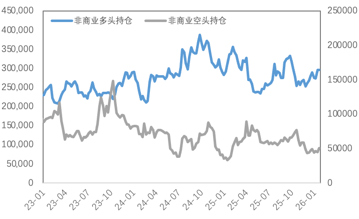 当“Taco”比政策来得更快：金属市场将如何消化这场宏观闹剧？
