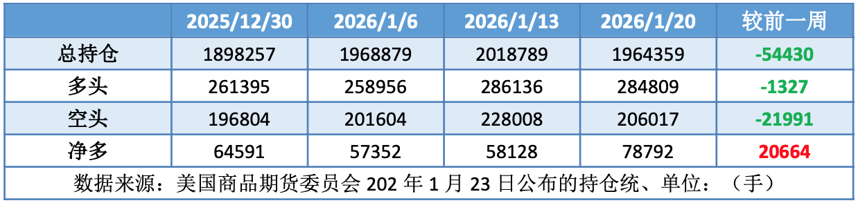 地缘“火药桶”一触即发 美伊局势助推油价大涨