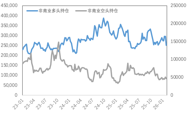 极限反转，市场巨震