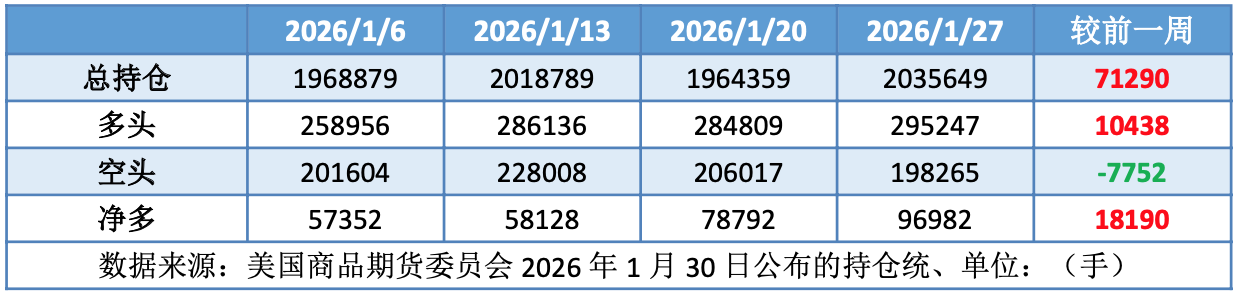 美伊谈判一波三折 油价受地缘左右先抑后扬