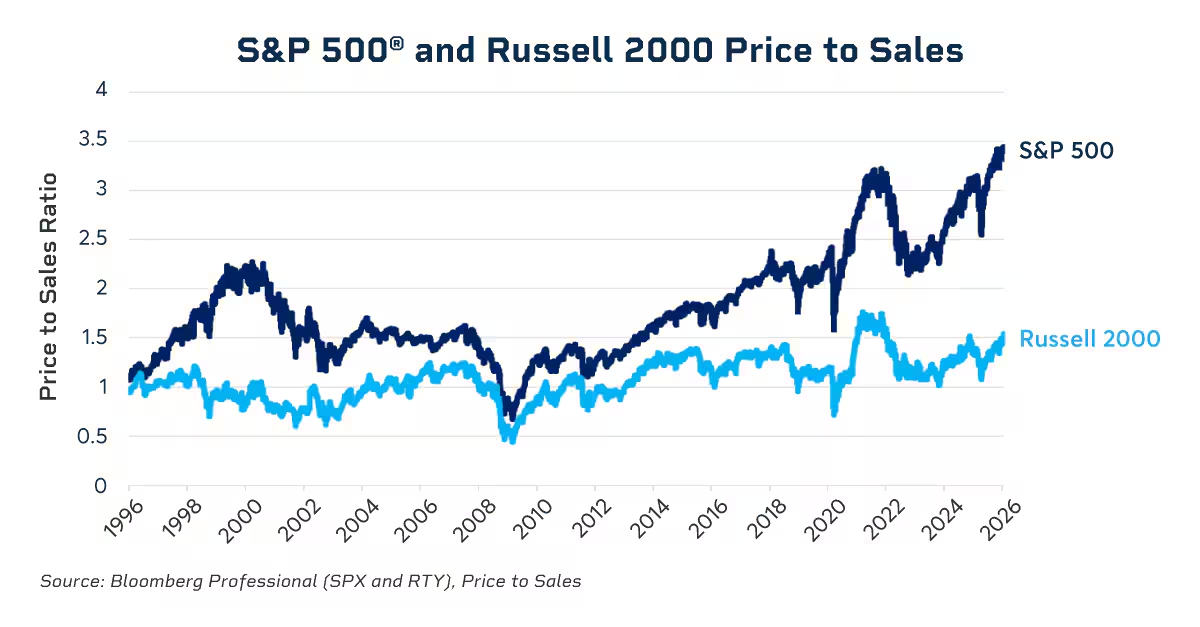 人工智能的红利能否扩散至少数科技巨头之外？