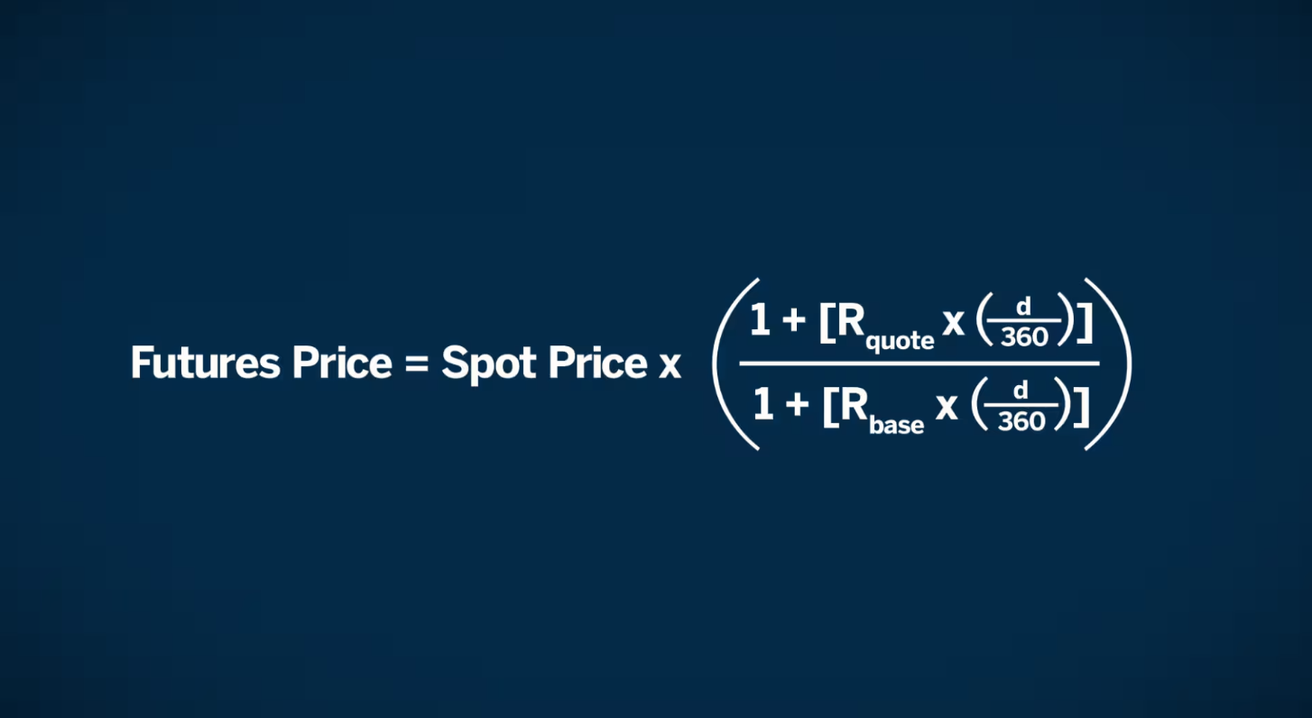 外汇期货定价和基差的重要性