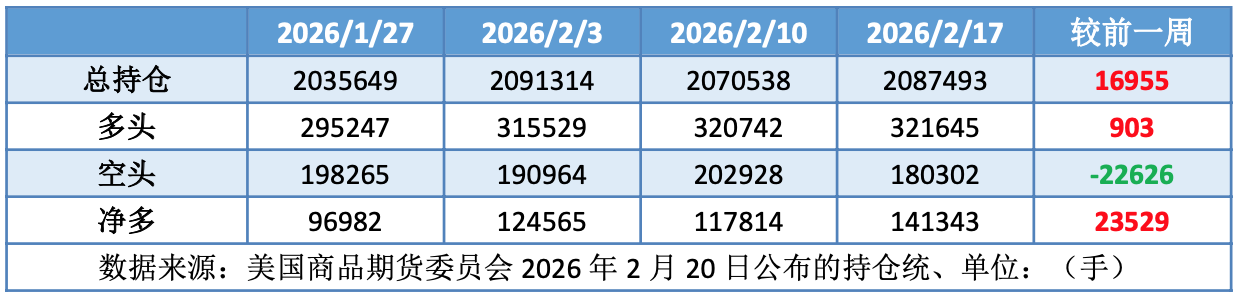 美伊谈判结局未定 市场观望下油价震荡上行