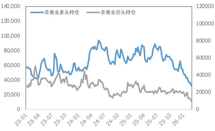 伊朗局势骤然升级，避险驱动金银强势、供应风险扰动铜市