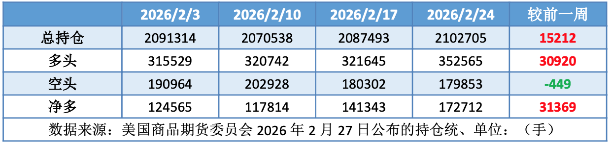 美伊战争引爆原油市场断供威胁下油价暴涨超10%