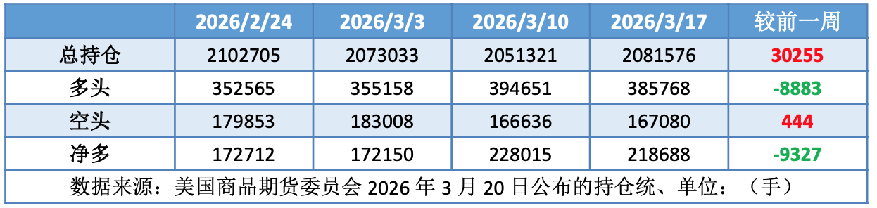 美伊局势突现转机 国际油价高位回落