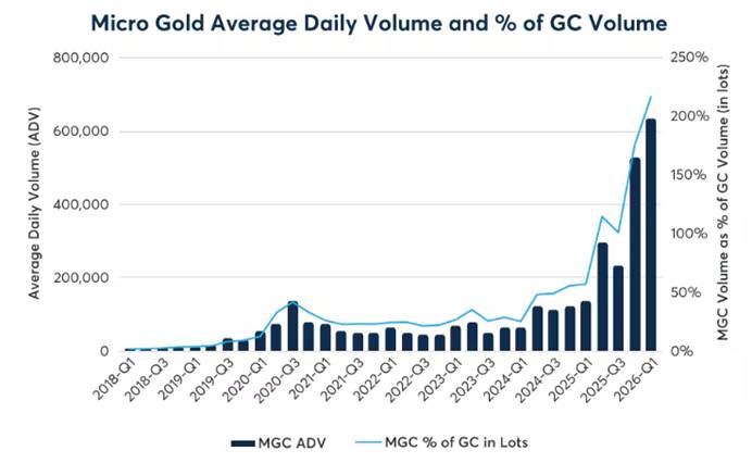 大宗商品的超级周期是“中场休息”还是“曲终人散”？
