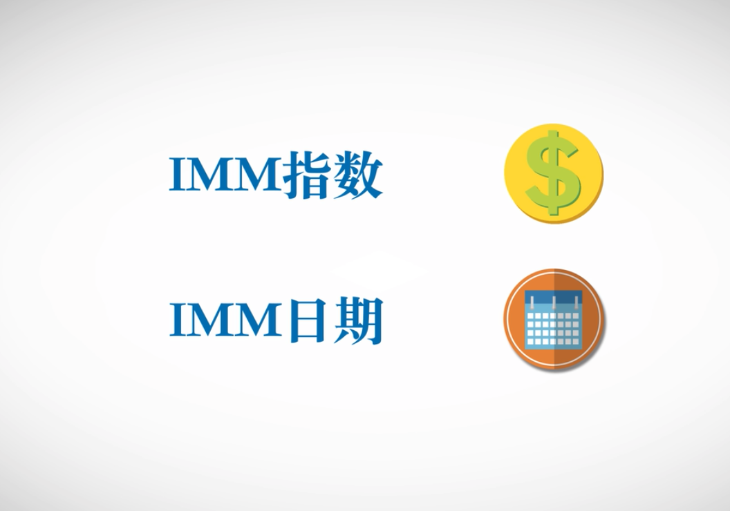 国际货币市场（IMM）指数和日期
