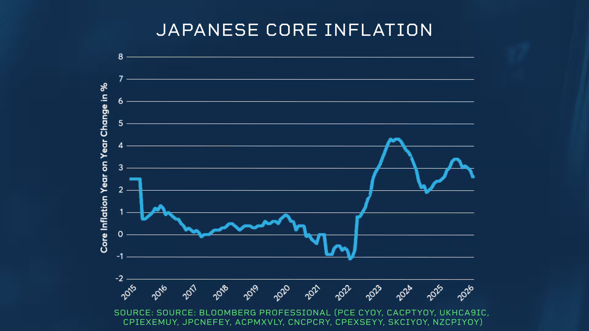 地缘政治风险如何助推美元飙升