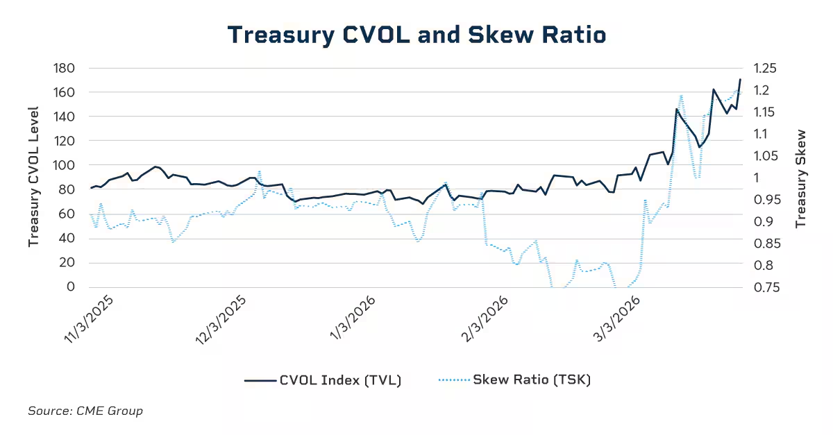 能源市场的波动如何重塑货币政策