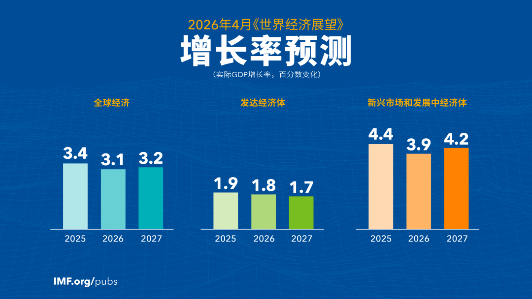 从“避险即美元”到多维博弈的汇率暗战